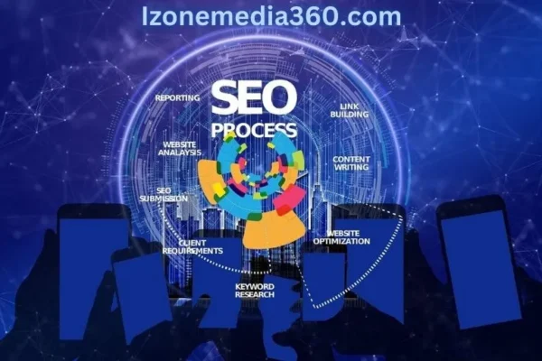 Izonemedia360.com